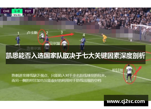 凯恩能否入选国家队取决于七大关键因素深度剖析