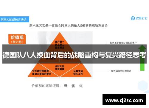 德国队八人换血背后的战略重构与复兴路径思考